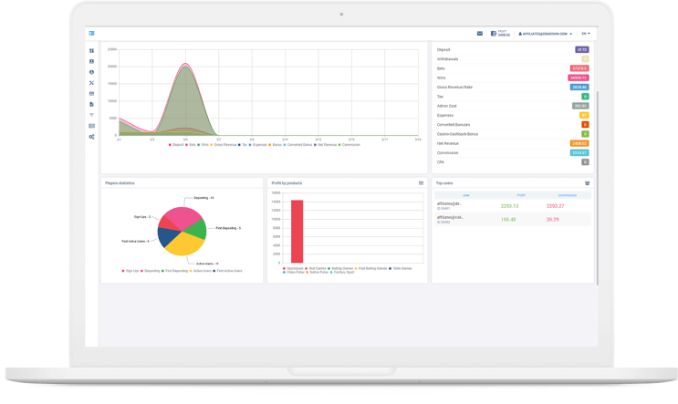 graphs and metrics